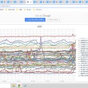 ★【　水道管　凍結　】リスク ★／★【 天気痛 】体調不良に注意 ★