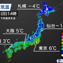 ★【 寒波 襲来 】★