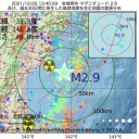 ★【 オミクロン株 市中感染 】（ すでに全国で 散発的に ）★