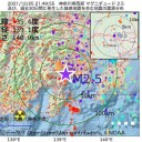 ★【 感染を 増強する 抗体 】★／ワクチンの意義は、ほぼなくなっています。