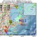 【　コロナ下の 大量 閉店 が 一巡　】　（徒図２）＋（補遺っ＠１夜）