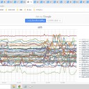 ＜水道管凍結や給湯器故障に注意！＞　（＋夜補遺っ）