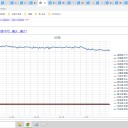 （定例）【 １５年 】日記。　 （ 作業 … 超！？　大幅～ 遅延中！ ０ ６ ： ２１ ★）
