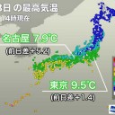 寒波の峠を越えつつあります。