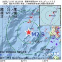 【 booster 接種率 36.8 % 】／とても間に合いそうにありません。