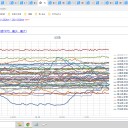 【　１８歳 以下の入院が ４倍に　】　（昨日の分／仮２）＋（補遺っ＠２９午後）