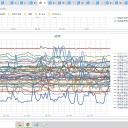 【　１８歳 以下の入院が ４倍に　】　（昨日の分／仮２）＋（補遺っ＠２９午後）