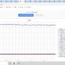 （定例）【 １５年 】日記。　 （ 作業 … まぁ順調？ … ０ ５ ： １６ ）＋（定例アクセス記録）