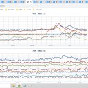 ★【　カルマン の 禍 】（？？）★（違う。）