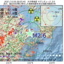 ★★【 東欧（ﾘﾄｱﾆｱ） ０．１２ μ  】