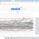 重症化率は明らかに高いです。