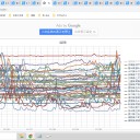 重症化率は明らかに高いです。