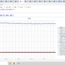 ☆（定例）【 １ ６ 年 】（？？） 日記 ☆彡　 （ 作業 … 新年… のっけから… とんでも？ 大幅？ 遅延中…ｗｗｗ　０６：０２ ★ ）＋（修正）☆