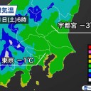 ★【 千葉（市川）・東京（町田） ０．１１８ μ 】／【 東京（根津） ０．１０８ μ 】／★【 アカウント凍結 ＋ 更新停止が 継続 中 】★