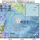 ★【 感染（確認） ４３７ 人 】★