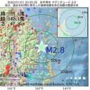 ★【 感染（確認） ４３７ 人 】★
