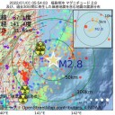 これからもワクチンによる【 booster接種を 定期的に 継続する 】／【 以外の選択肢が思いつきません。】