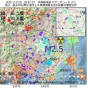 ★【 感染者 急増 】⇒【 医療従事者も 感染 】⇒【 マンパワー 低下 】★