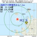 ★【 １週間で 新規 感染者 ３倍　】★／★【 米軍・横須賀 基地 】 外出制限 なし ★／【 中国 西安 】約1300万人の外出制限続く ★