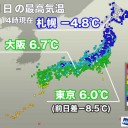 ★【　医療 逼迫　】★／★【　入院 患者数も 急増 開始　】★