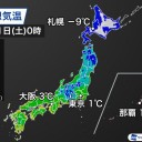 ★【　医療 逼迫　】★／★【　入院 患者数も 急増 開始　】★