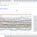 ★【　要 検 討　】★