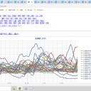 【　抜けていました。　】