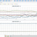 【　抜けていました。　】
