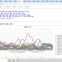 【　原発が ３１日に 停止しました。 】