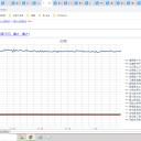 ☆（定例）【 １ ６ 年 】（？？） 日記 ☆彡　 （ 作業 … 大幅 遅延中…　０５：３５ ★ ）