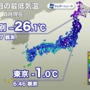★【 上空 5,500 m ／ ー３６ ℃  】★／【　再び　荒れる予想。】