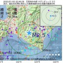 【 全国 ４３８ 人 】／【　感染対策の 力　】