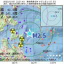 ★【 ワクチン 接種証明 】 感染対策的に【 無意味 】★