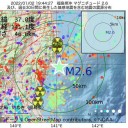 新型コロナの実際のインパクトを【 過小評価 】／｢断じて風邪やインフルエンザレベルでない｣