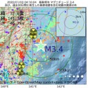 新型コロナの実際のインパクトを【 過小評価 】／｢断じて風邪やインフルエンザレベルでない｣