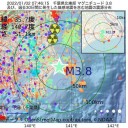 ★【 感染者 急増 】⇒ 社会機能 に大きな影響 ★