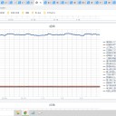 ☆（定例）【 １ ６ 年 】（？？） 日記 ☆彡　 （ 作業 … ほぼ 順調？ … ０５：１５ ）