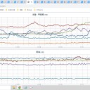 【　#ふげん から13.6km 　】　（とりあえ図）＋（夜補遺っ）