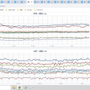 ☆【 沖縄 ＋２４．８ ℃ 】☆　（徒図２）＋（夜補遺っ）