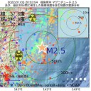 ★【 最大 ２５％ 欠勤 】に備えよ ★　（＋夜補遺っ）