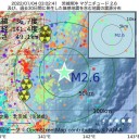 ★【 最大 ２５％ 欠勤 】に備えよ ★　（＋夜補遺っ）