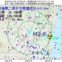 ★【 最大 ２５％ 欠勤 】に備えよ ★　（＋夜補遺っ）