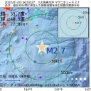 ★【　ふつうに　インフレ　】★　（未図４）＋（夜補遺っ）