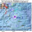何が起きているのか？　（＋加図＠６夕）