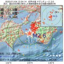 ★【　河南省　ロックダウン　】★　（＋補遺っ＠６朝）＋（加図＠６夕）