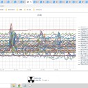 ★【 劣化 】（故障・発症）…★注意★