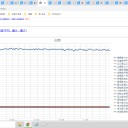 ☆（定例）【 １ ６ 年 】（？？） 日記 ☆彡　 （ 作業 また遅延中… ０５：３３ ）