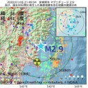 ★★【 マイナス の ＶＥ 】＝【 ワクチン接種者 が 未接種者より 感染率が高い 】★★