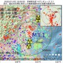 【 ワクチンが接種されていない 】途上国で感染伝播が起こる／接種後90日以降には有意にマイナスのVEが認められています。