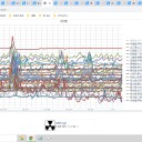 【 フランスで 新規 変異株 】